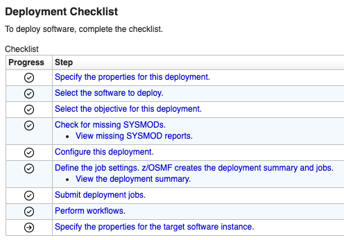 Deployment Checklist